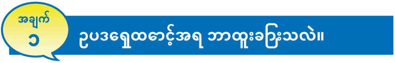 အချက် ၁ ဥပဒေရှုထောင့်အရ ဘာထူးခြားသလဲ။